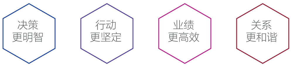高管教练优势