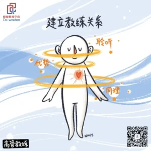 教练型领导者应定期与员工沟通