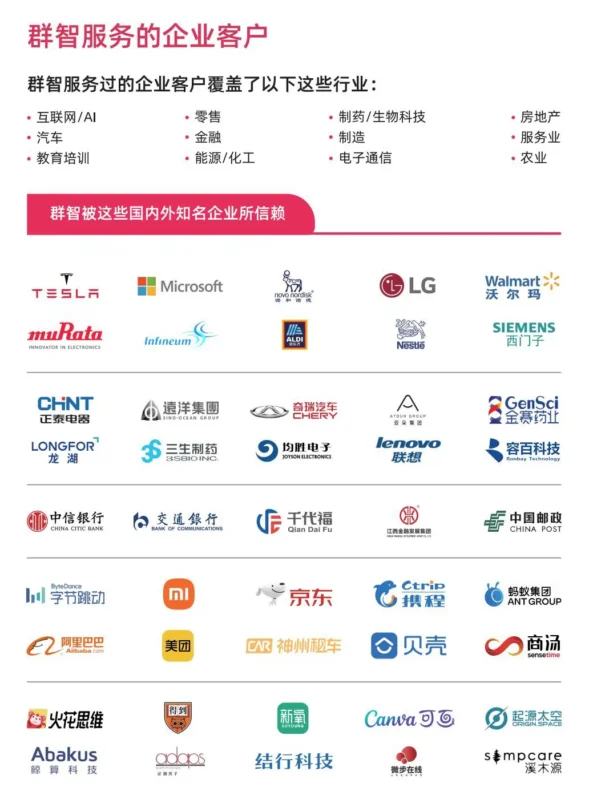 群智服务的企业客户