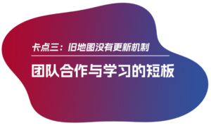 卡点三：团队合作与学习的短板