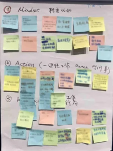 半年会上我们的行动计划