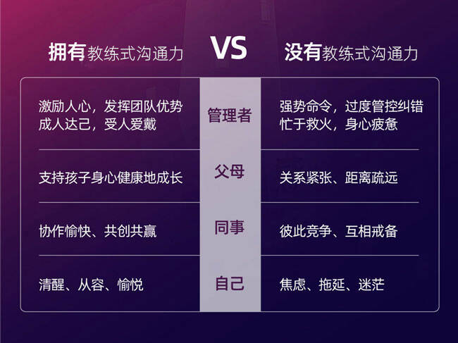 训练营