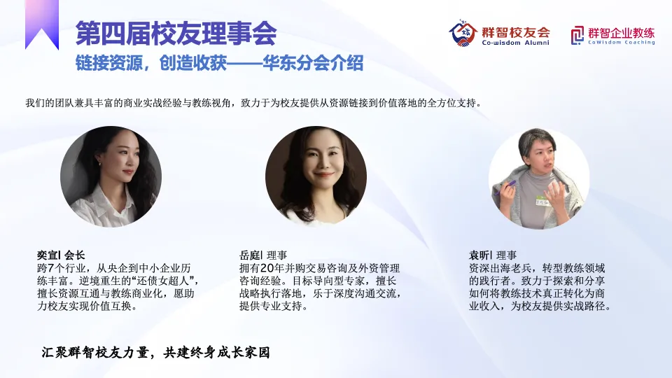华东分会