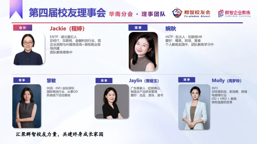程婷 Jackie